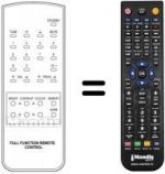 Telecomando equivalente SCHNEIDER STV1500