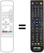 Telecomando equivalente Toshiba 28N04F