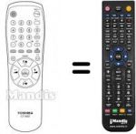 Telecomando equivalente CT-832