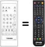 Telecomando equivalente CT-9176