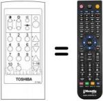 Telecomando equivalente Blaupunkt CT-9184