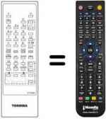 Telecomando equivalente CT-9194