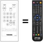 Telecomando equivalente CT-9207