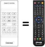 Telecomando equivalente CT-923