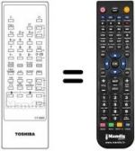 Telecomando equivalente CT-9268
