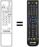 Telecomando equivalente CT-9432