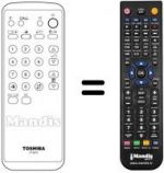 Telecomando equivalente CT-9573