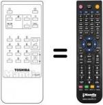 Telecomando equivalente CT-9580
