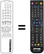 Telecomando equivalente CT-9868