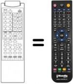 Telecomando equivalente Samsung CB5913W