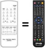 Telecomando equivalente Hinari CTV7