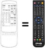 Telecomando equivalente REMCON685
