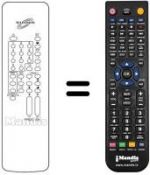Telecomando equivalente REMCON136