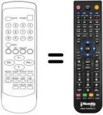 Telecomando equivalente REMCON222