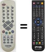 Telecomando equivalente CT-835