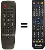 Telecomando equivalente REMCON921