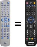 Telecomando equivalente REMCON1016
