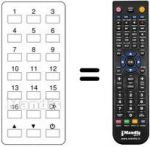 Telecomando equivalente REMCON729