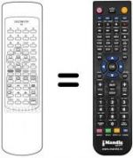 Telecomando equivalente WELTBLICH IV7663-25