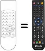 Telecomando equivalente Technisat TV55-303