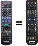 Telecomando equivalente REMCON206