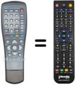 Telecomando equivalente REMCON120