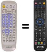 Telecomando equivalente REMCON1243