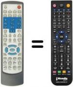 Telecomando equivalente REMCON739