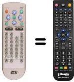 Telecomando equivalente REMCON160