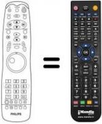 Telecomando equivalente Philips REMCON1193