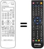Telecomando equivalente Daewoo DVR7577