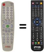Telecomando equivalente REMCON943