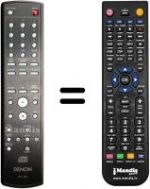 Telecomando equivalente Denon RC-1133