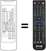 Telecomando equivalente RC35-1