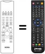 Telecomando equivalente Nokia 7174TOP