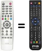 Telecomando equivalente Quasar PDNN5510