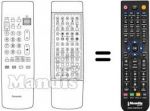 Telecomando equivalente Panasonic TX-33A11