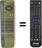 Telecomando equivalente Panasonic TX-36PF10F