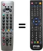 Telecomando equivalente Panasonic TX-21S4TC
