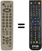 Telecomando equivalente Panasonic TX29PM11D
