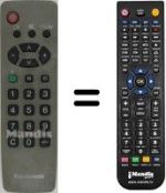 Telecomando equivalente Panasonic TC-14JR1C