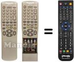 Telecomando equivalente Panasonic EUR571742