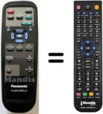 Telecomando equivalente Panasonic TH-37PW5