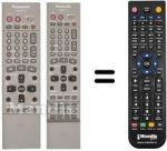 Telecomando equivalente Grundig EUR7615K60