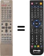Telecomando equivalente Panasonic NV-VP25