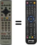 Telecomando equivalente Panasonic TX-32E40T / M