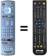 Telecomando equivalente Grundig EUR7636020