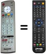 Telecomando equivalente Panasonic EUR7636050