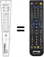 Telecomando equivalente REMCON928