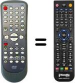 Telecomando equivalente Funai NB179